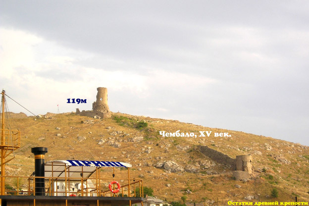 Древнняя генуэзская крепость Чембало